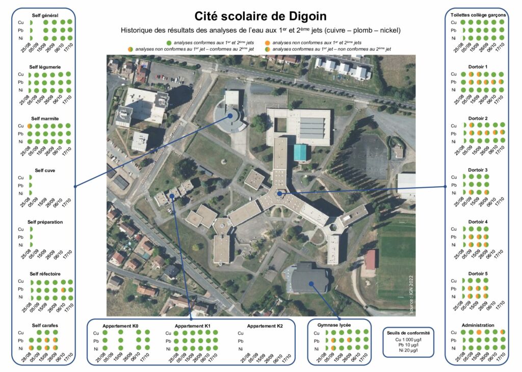 PDF Preview