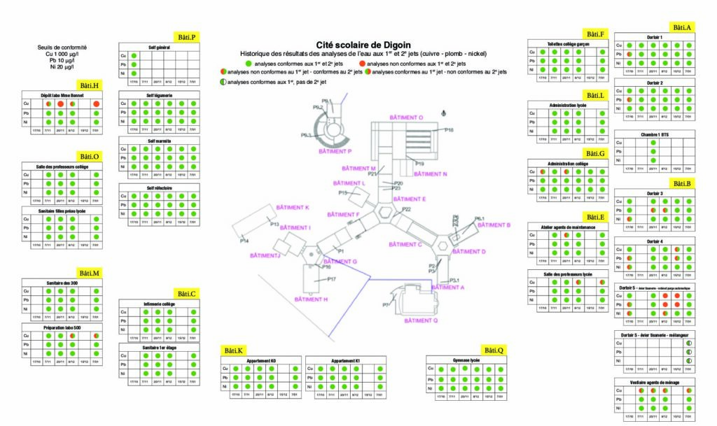 PDF Preview
