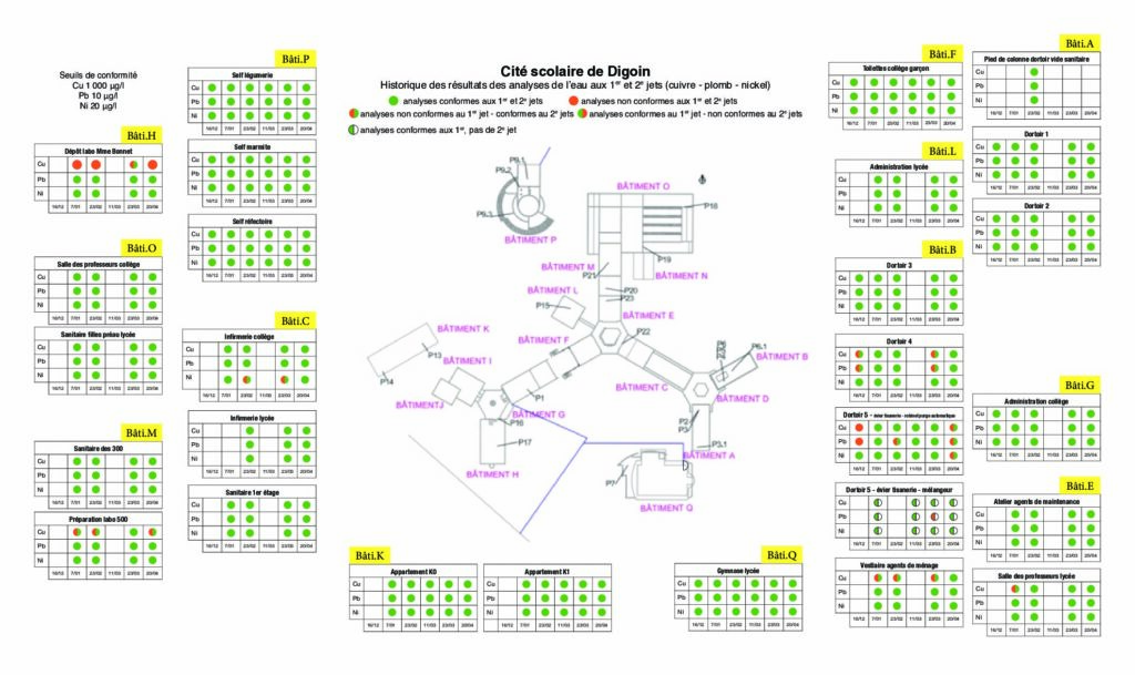 PDF Preview